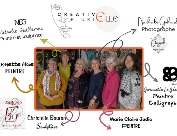 Présentation du collectif